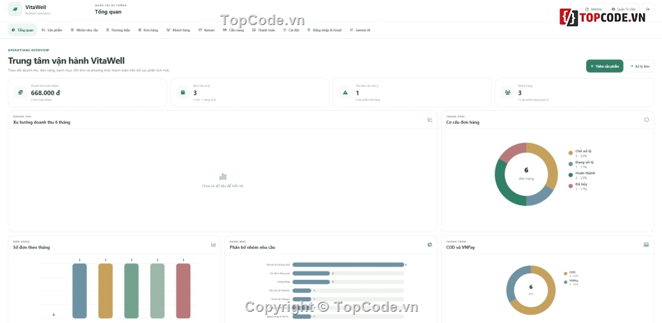 Web ẩm thực,hỗ trợ,full báo cáo